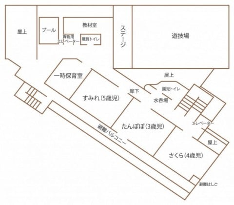 園内のご案内